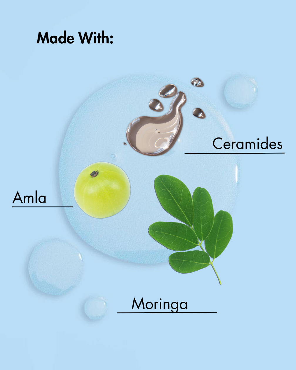 Ingrediënten gebruikt in een huidverzorgingsproduct op een blauwe achtergrond met 'Amla', 'Ceramides' en 'Moringa' op het label.