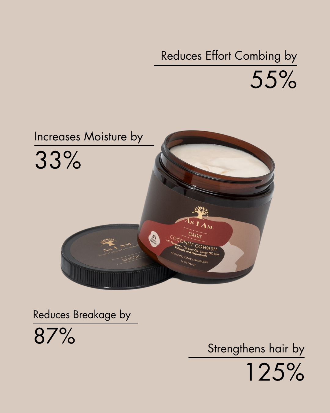 Pot haarverzorgingsproduct met tekst die de voordelen benadrukt op een beige achtergrond