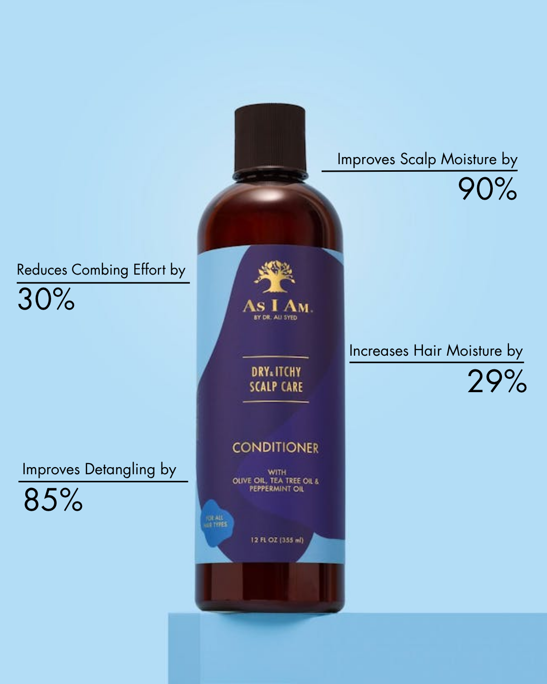 Antram conditioner fles met blauw etiket op een lichtblauwe achtergrond