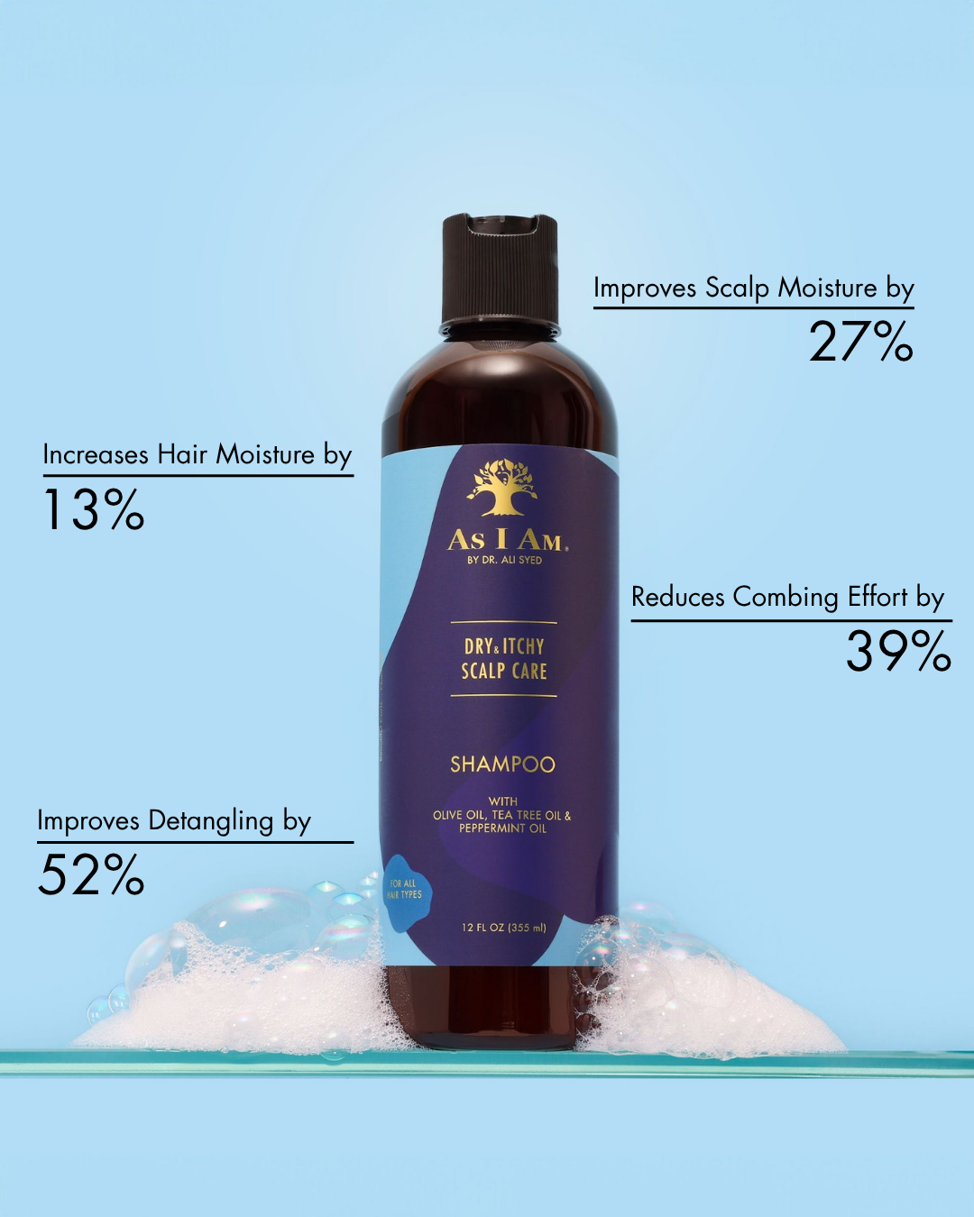 Fles As I Am shampoo met productvoordelen op een blauwe achtergrond