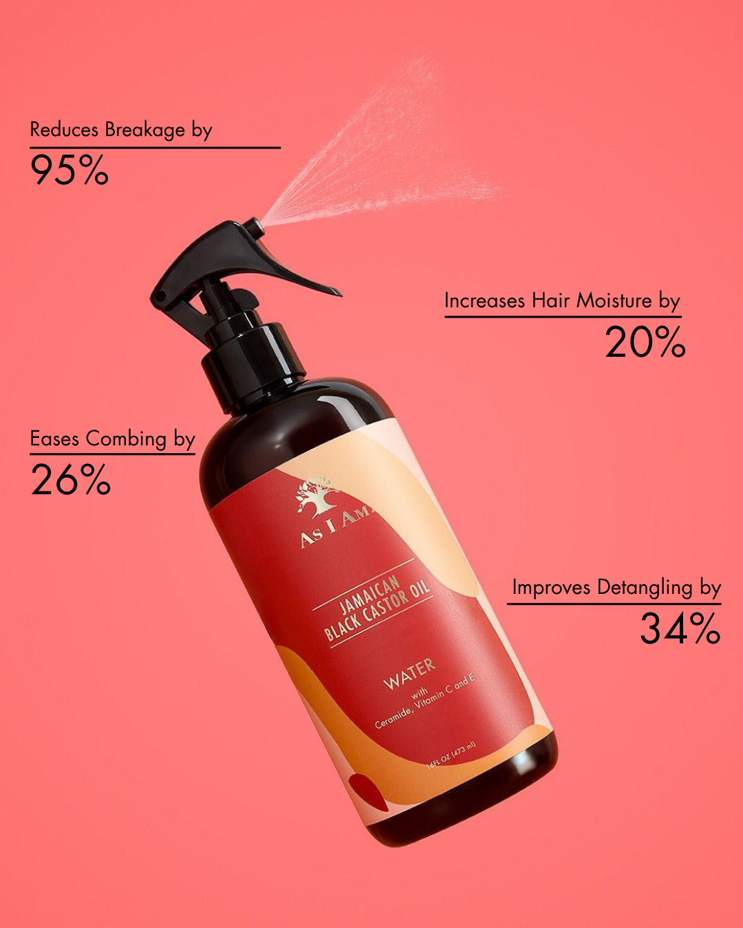 Fles haarverzorgingsproduct met tekst op roze achtergrond