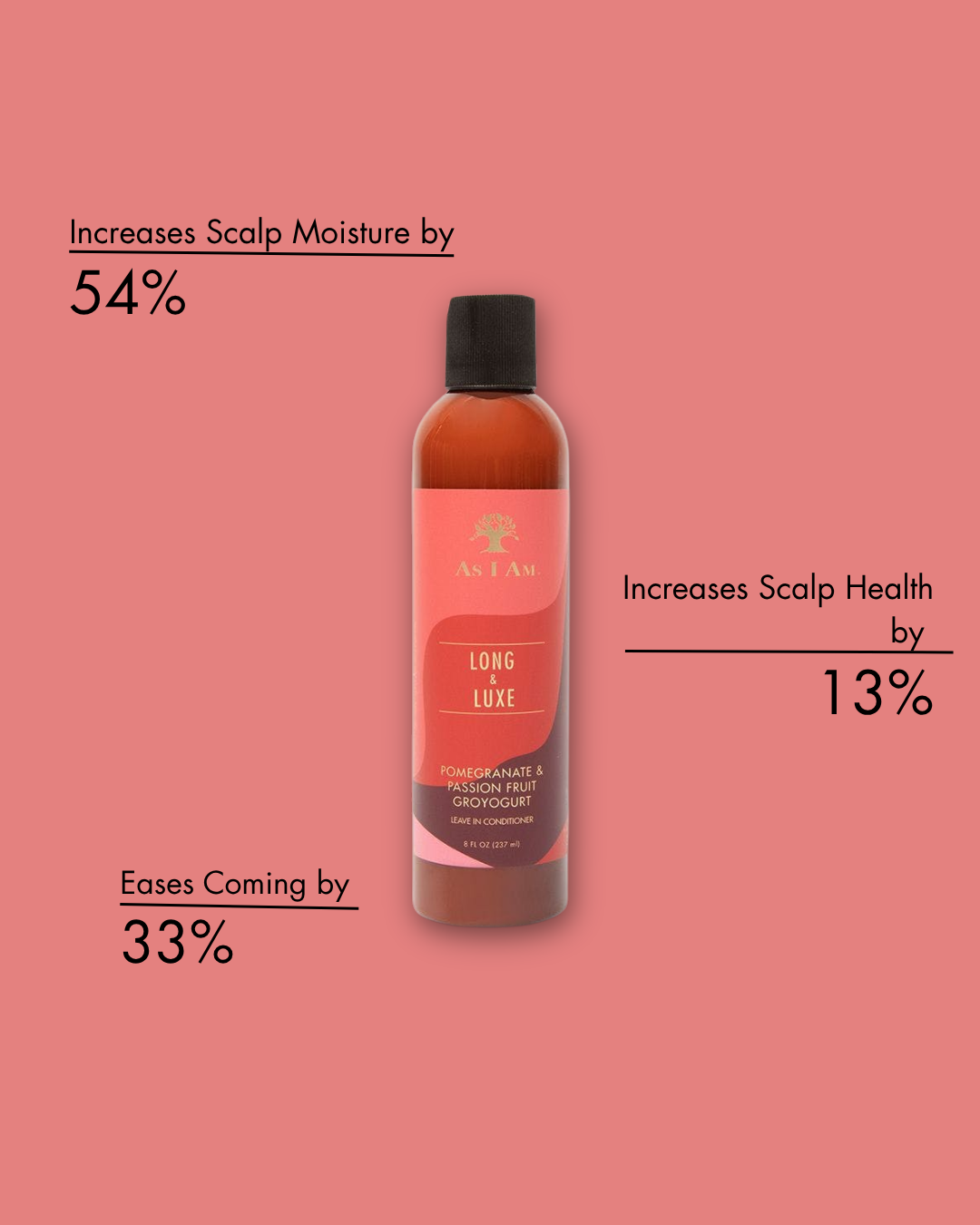 Shampoo fles met tekst op een roze achtergrond