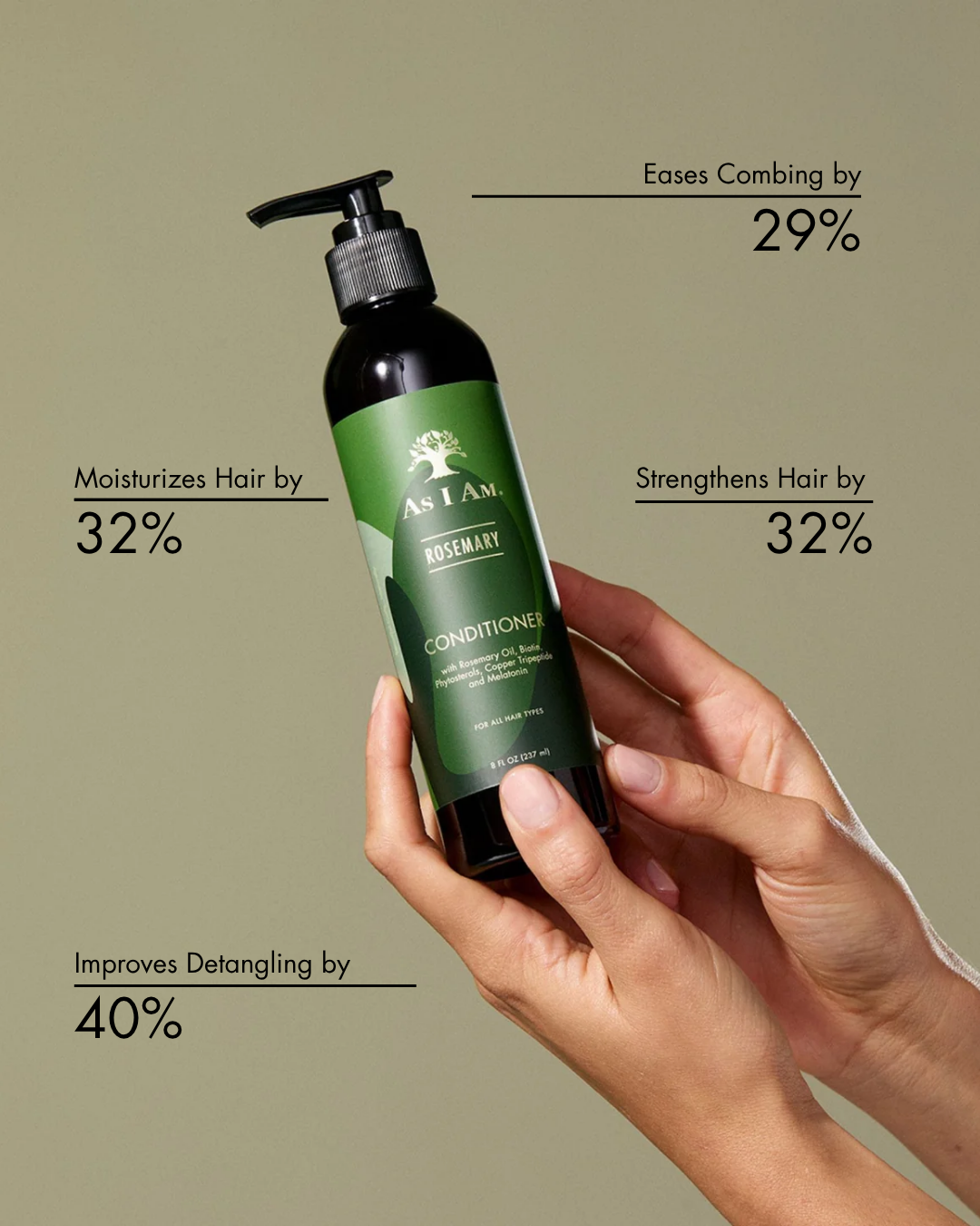 Klinische resultaten voor de rozemarijnconditioner