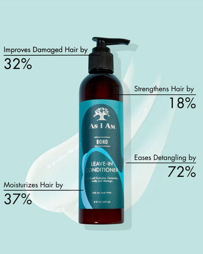 Flesje leave-in conditioner met tekst die de voordelen benadrukt op een lichtblauwe achtergrond