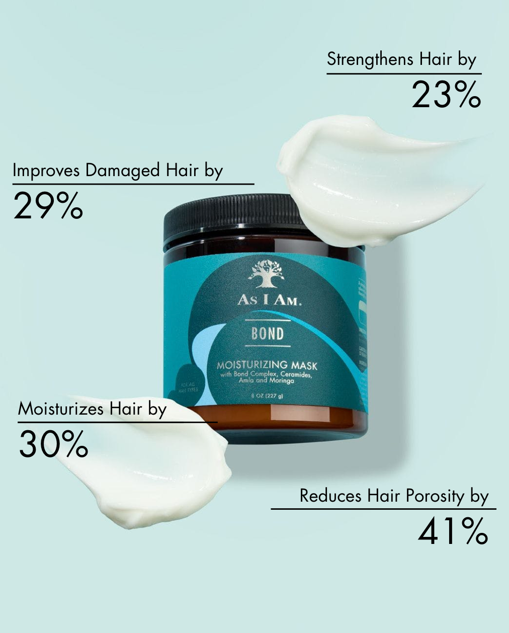 As I Am Bond Moisturizing Mask pot met productapplicatie op een lichtblauwe achtergrond