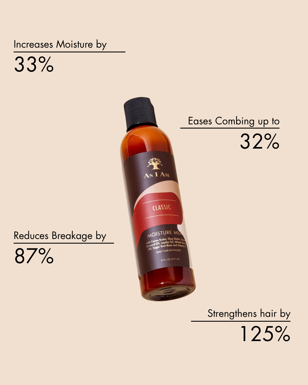 Shampoo fles met voordelen tekst op een beige achtergrond