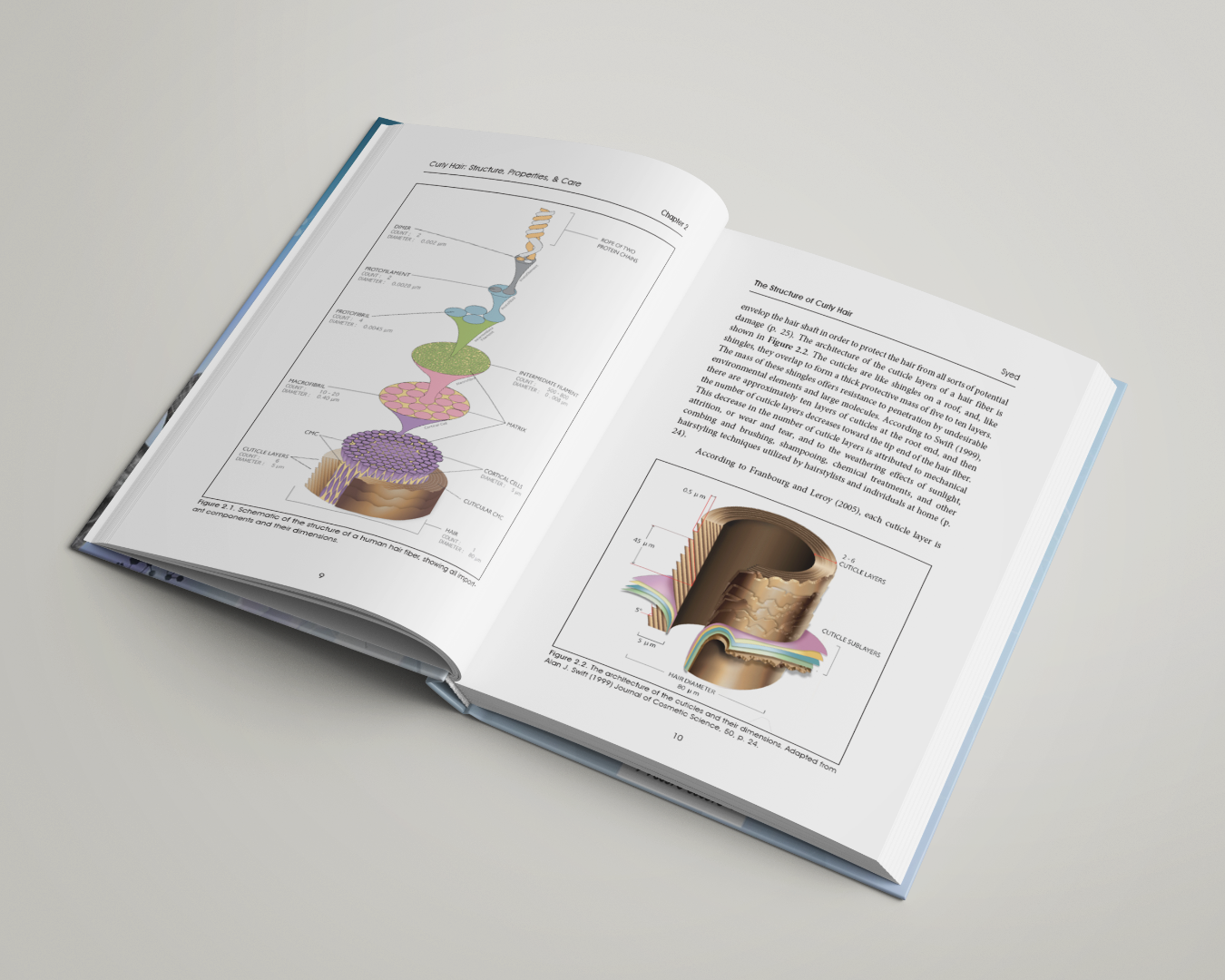Dr. Syed's boek over krullend haar, een deskundige gids over de wetenschap, verzorging en het onderhoud van natuurlijk krullend en kroeshaar.