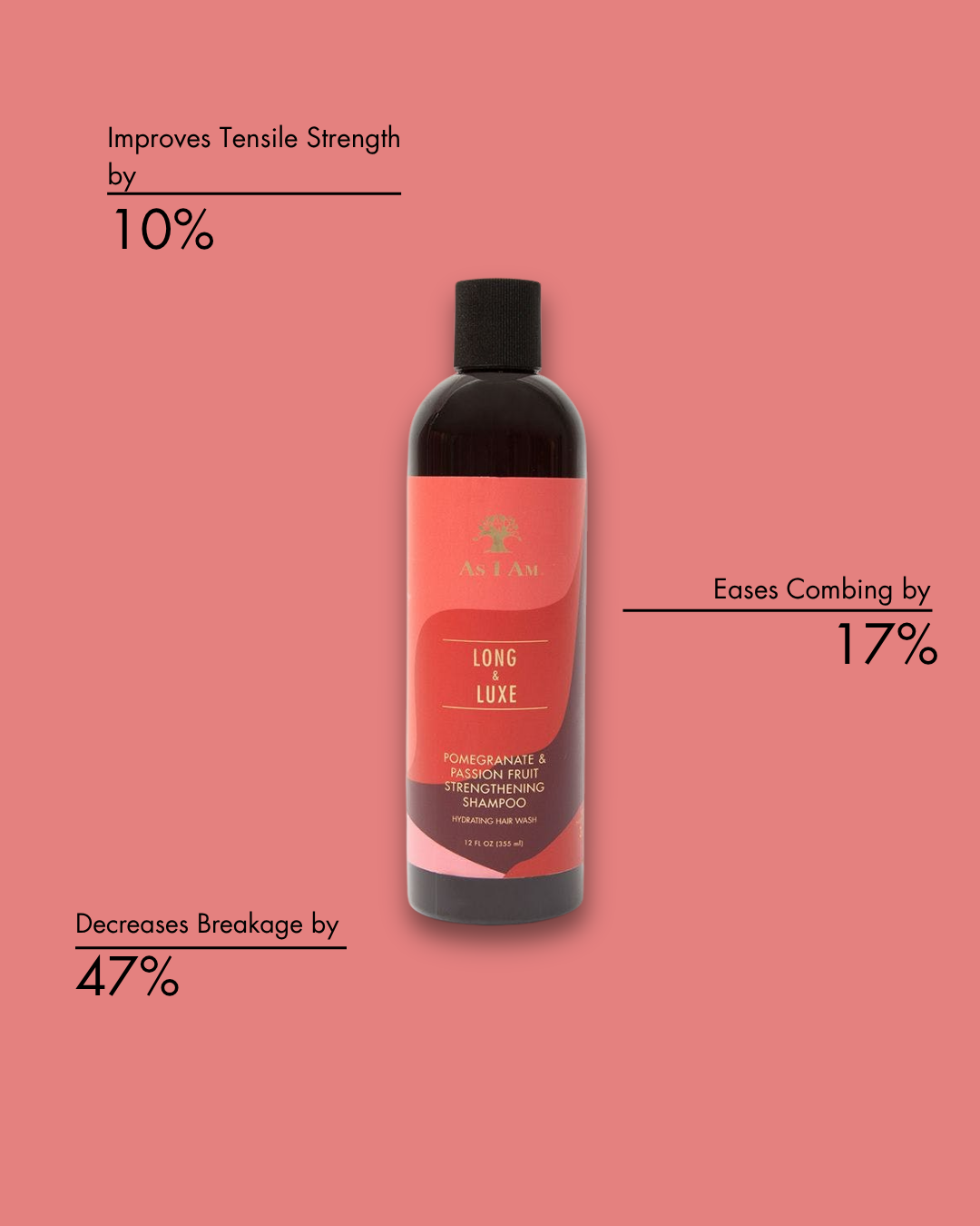 Fles shampoo met etiket op roze achtergrond met tekst over de voordelen van haarverzorging.