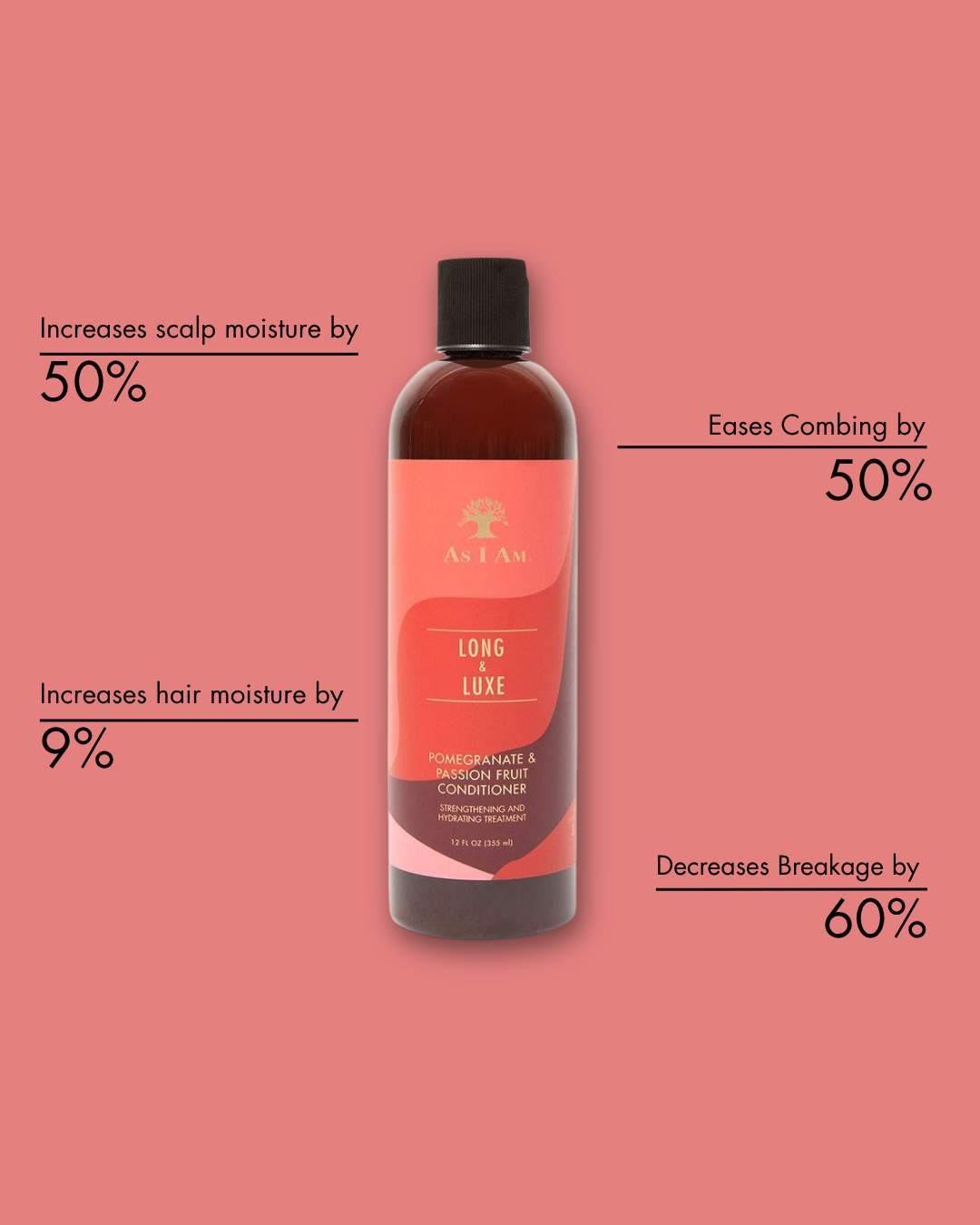 Fles As i am Long & Luxe conditioner met productvoordelen op een roze achtergrond