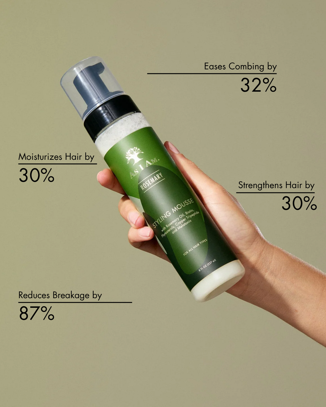 glijbaan met klinische resultaten voor stylingmousse