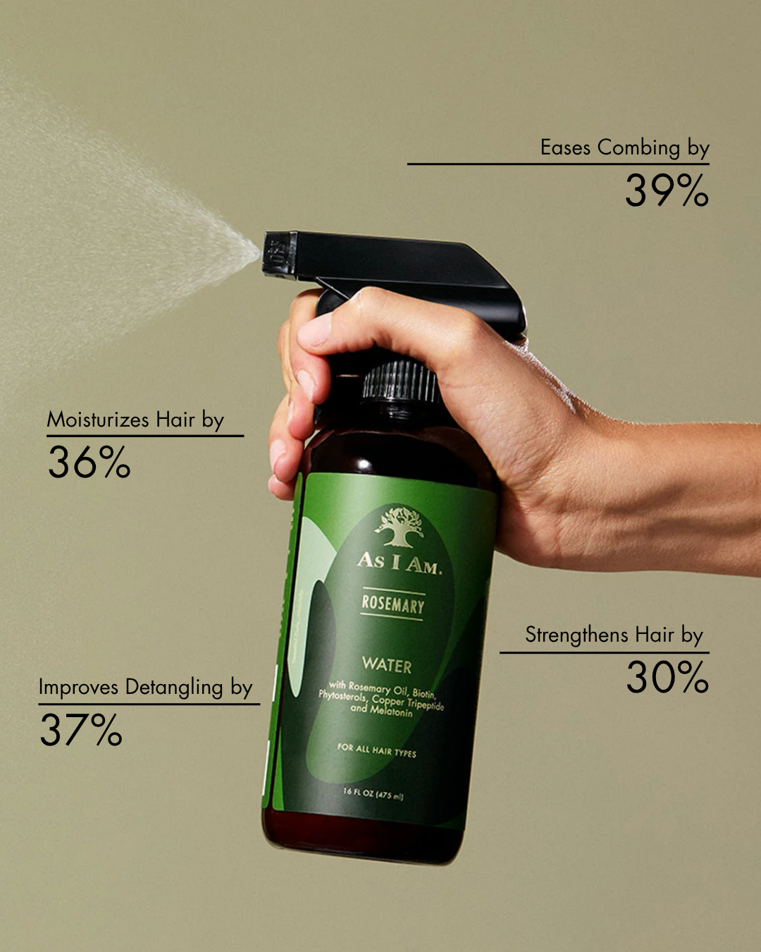 Hand die een groene fles van As I Am haarproduct met tekst op voordelen tegen een beige achtergrond houdt