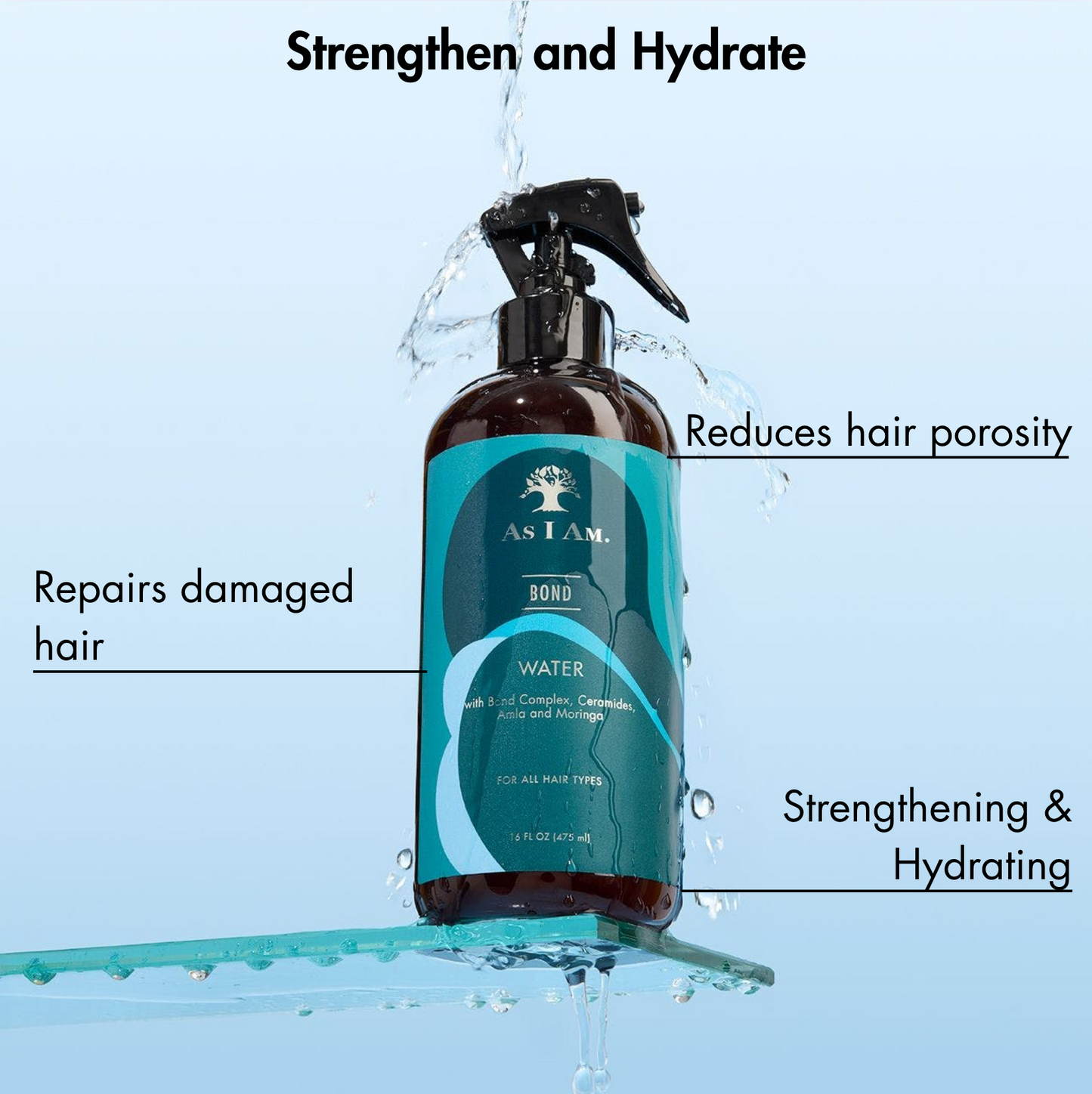 Obligatie Water
