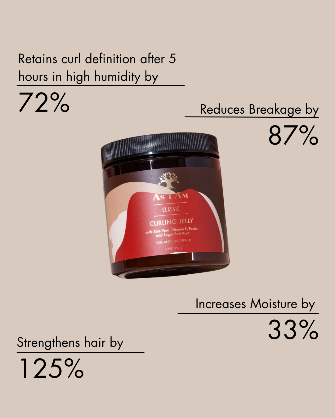 Pot haarproduct met tekst op een beige achtergrond